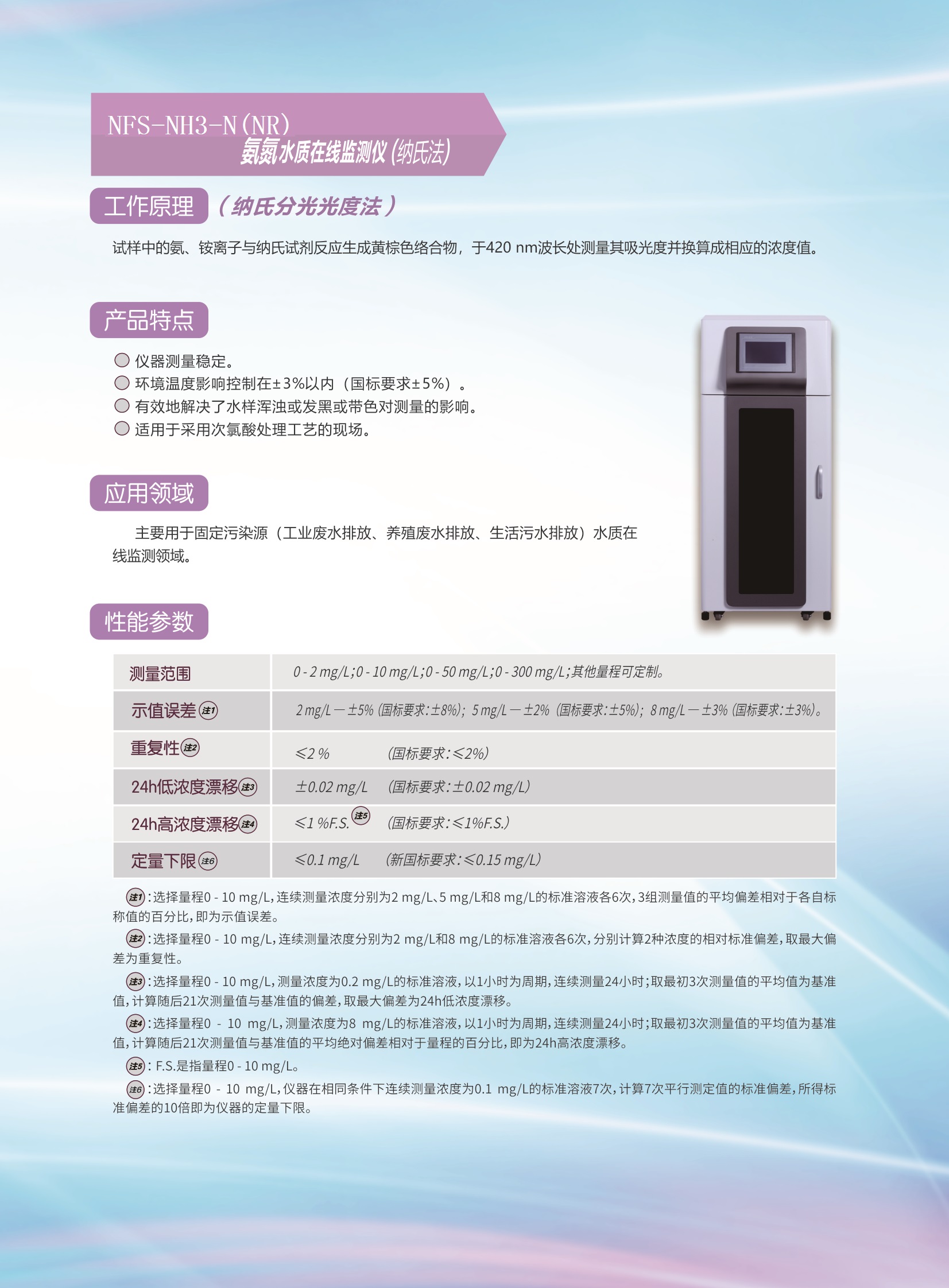 NFS-NH3-N(NR)氨氮水質(zhì)在線監(jiān)測(cè)儀（納氏法）.jpg
