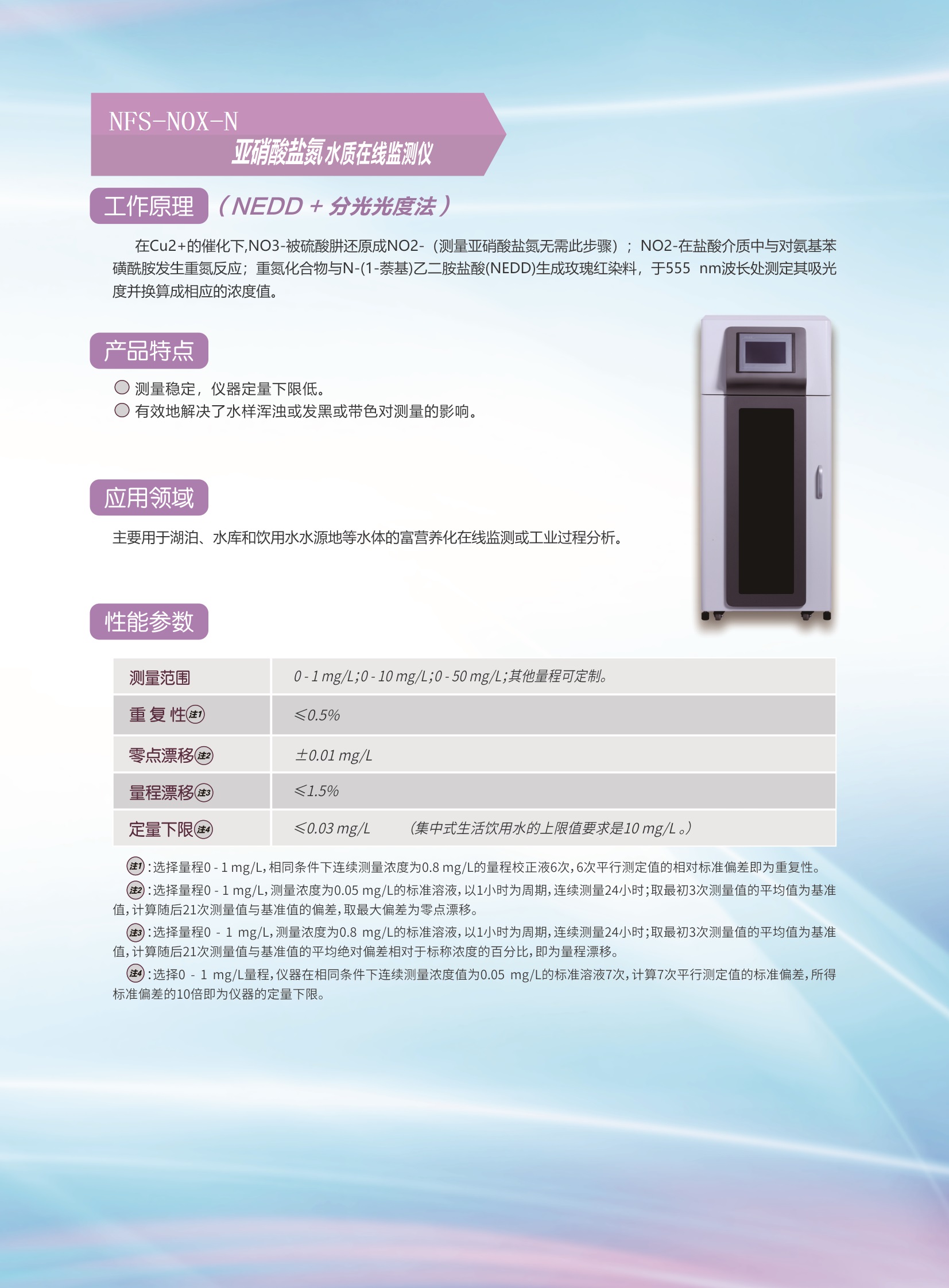 NFS-NOX-N亞硝酸鹽氮水質在線監測儀.jpg